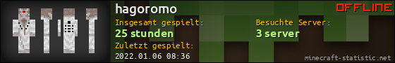 Benutzerleisten 560x90 für hagoromo