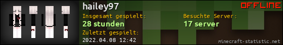 Benutzerleisten 560x90 für hailey97