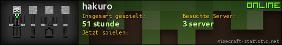 Benutzerleisten 560x90 für hakuro