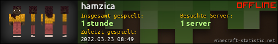 Benutzerleisten 560x90 für hamzica