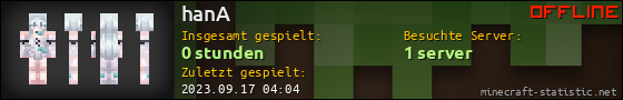Benutzerleisten 560x90 für hanA