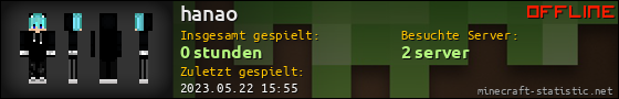 Benutzerleisten 560x90 für hanao