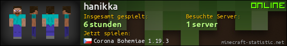 Benutzerleisten 560x90 für hanikka