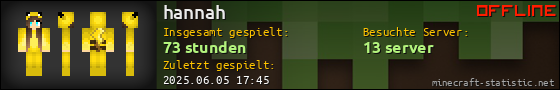 Benutzerleisten 560x90 für hannah