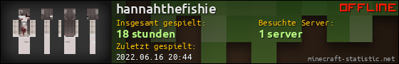 Benutzerleisten 560x90 für hannahthefishie