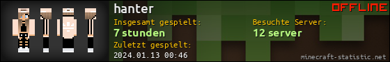 Benutzerleisten 560x90 für hanter