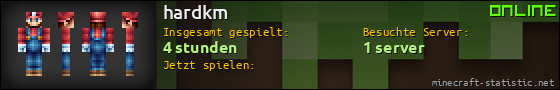 Benutzerleisten 560x90 für hardkm