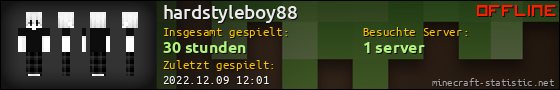 Benutzerleisten 560x90 für hardstyleboy88