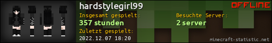 Benutzerleisten 560x90 für hardstylegirl99