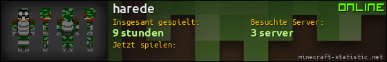 Benutzerleisten 560x90 für harede