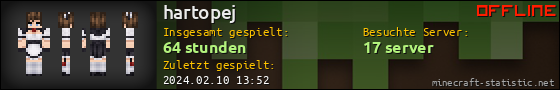 Benutzerleisten 560x90 für hartopej