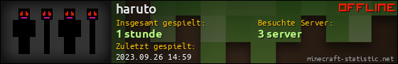 Benutzerleisten 560x90 für haruto