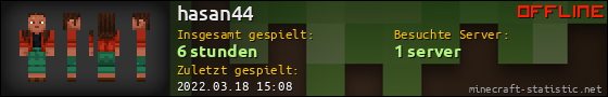 Benutzerleisten 560x90 für hasan44