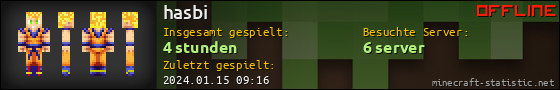 Benutzerleisten 560x90 für hasbi