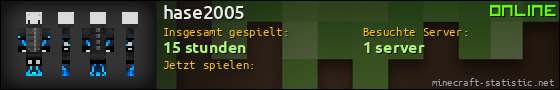 Benutzerleisten 560x90 für hase2005