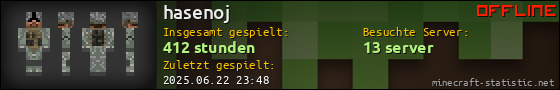 Benutzerleisten 560x90 für hasenoj