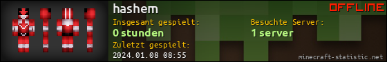 Benutzerleisten 560x90 für hashem