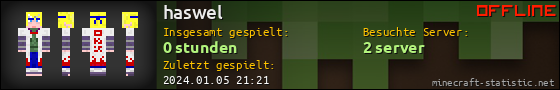 Benutzerleisten 560x90 für haswel