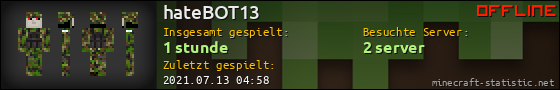 Benutzerleisten 560x90 für hateBOT13