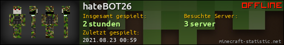 Benutzerleisten 560x90 für hateBOT26