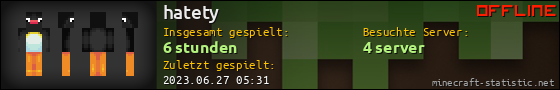 Benutzerleisten 560x90 für hatety