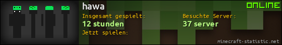 Benutzerleisten 560x90 für hawa