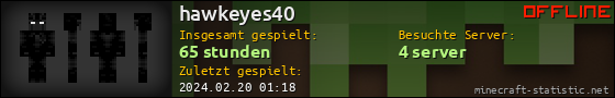 Benutzerleisten 560x90 für hawkeyes40