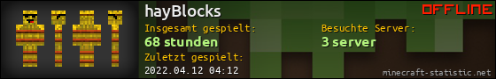 Benutzerleisten 560x90 für hayBlocks