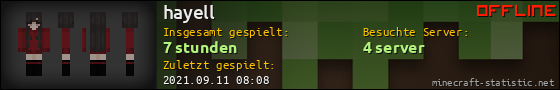 Benutzerleisten 560x90 für hayell