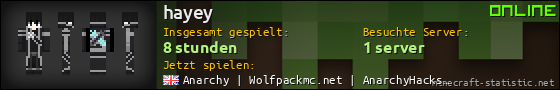 Benutzerleisten 560x90 für hayey