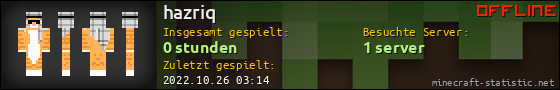 Benutzerleisten 560x90 für hazriq