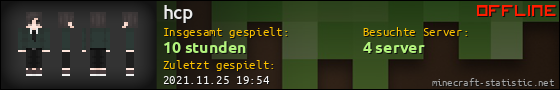 Benutzerleisten 560x90 für hcp
