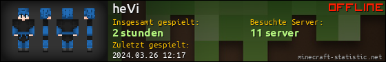 Benutzerleisten 560x90 für heVi
