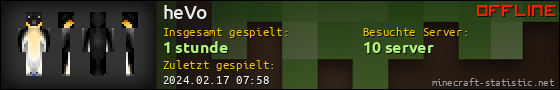 Benutzerleisten 560x90 für heVo