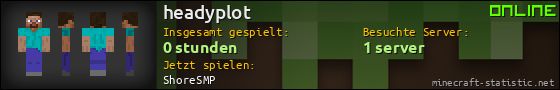 Benutzerleisten 560x90 für headyplot