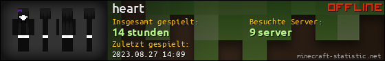 Benutzerleisten 560x90 für heart