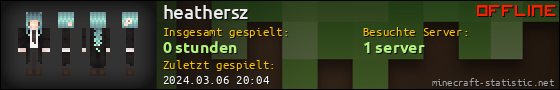 Benutzerleisten 560x90 für heathersz