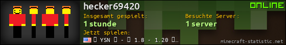 Benutzerleisten 560x90 für hecker69420