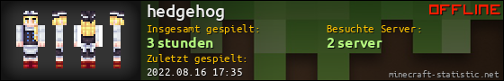 Benutzerleisten 560x90 für hedgehog