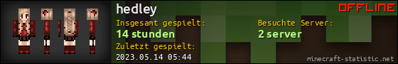 Benutzerleisten 560x90 für hedley