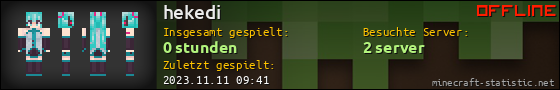 Benutzerleisten 560x90 für hekedi