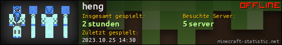 Benutzerleisten 560x90 für heng
