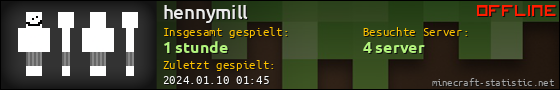 Benutzerleisten 560x90 für hennymill