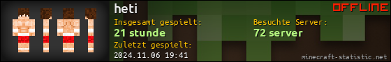 Benutzerleisten 560x90 für heti
