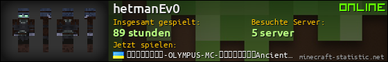 Benutzerleisten 560x90 für hetmanEv0