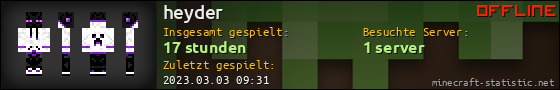 Benutzerleisten 560x90 für heyder