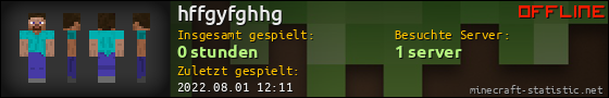 Benutzerleisten 560x90 für hffgyfghhg