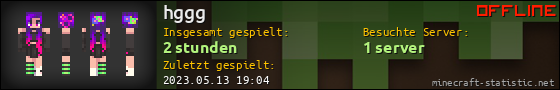 Benutzerleisten 560x90 für hggg