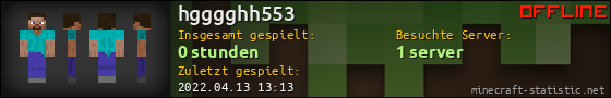 Benutzerleisten 560x90 für hgggghh553