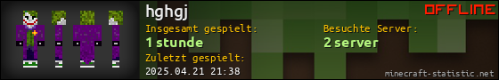 Benutzerleisten 560x90 für hghgj